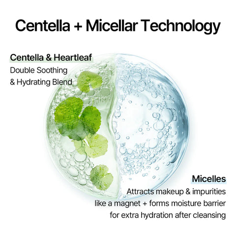 Centella Cleansing Water 300ml